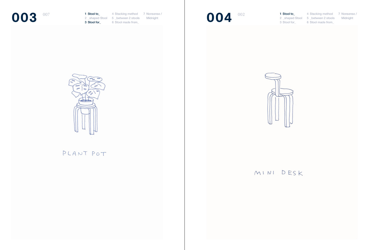 Hackability of the Stool_NO.7 PLANT POT