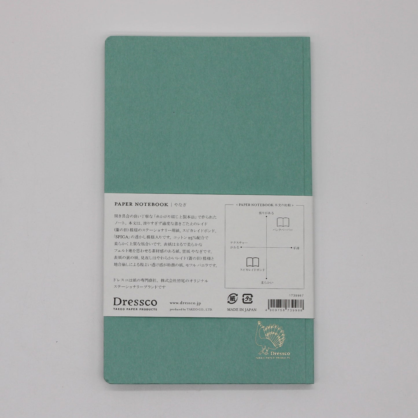Dressco paperbooknote Blue
