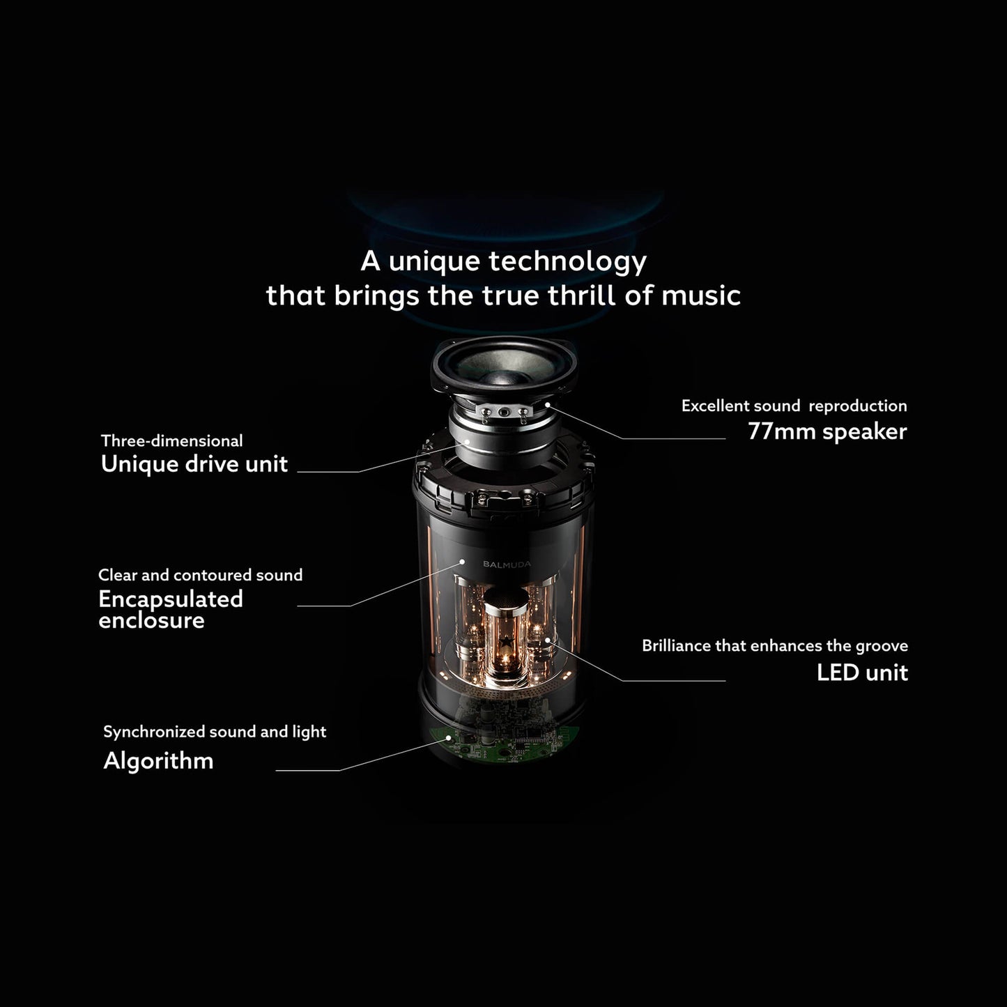 BALMUDA The Speaker BLACK