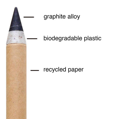 Durable Pencil RED