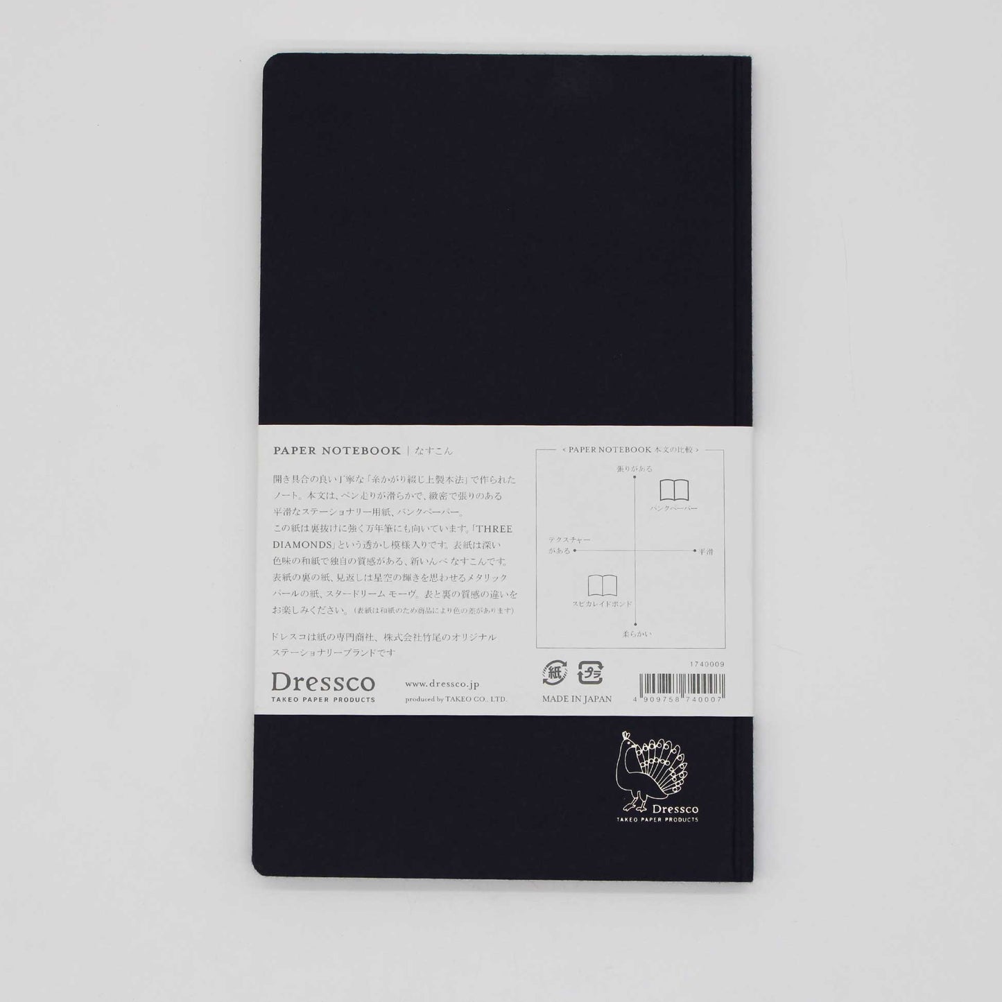 Dressco paperbooknote Nasu